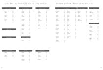 WALL TILES GENERAL CATALOGUE 2023-3
