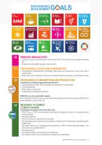 Catalogue public & commercial places 2025-9
