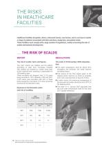 Healthcare catalogue  2025-12