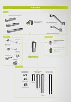 MODULMIX® - range of customized modular taps - 5