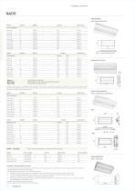 Product Range-10