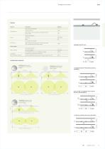 Product Range-13