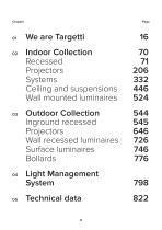 Targetti 2021 - 5