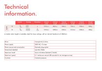 210 Uplifts product specific - 14