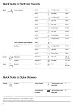 Public faucets - Brochure-12