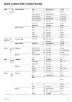 Public faucets - Brochure-13