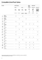 Public faucets - Brochure-14