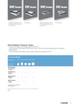 FAKRO FLAT ROOF SYSTEM PRODUCTS-11