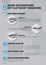 FAKRO FLAT ROOF SYSTEM PRODUCTS-4