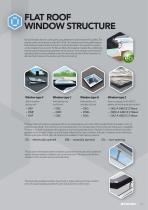 FAKRO FLAT ROOF SYSTEM PRODUCTS-5