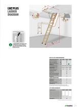 FAKRO LOFT LADDERS-13