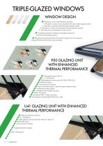 FAKRO NEW GENERATION ROOF WINDOWS GREENVIEW-12
