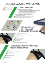 FAKRO NEW GENERATION ROOF WINDOWS GREENVIEW-14