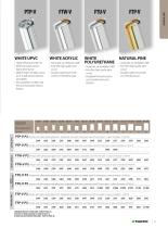 FAKRO PRODUCT CATALOGUE 2025-11