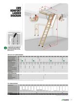 FOLDING LOFT LADDERS-8