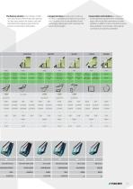 PRODUCT CATALOGUE 2021-11