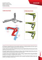 MAGICUBE MECHANISMS FOR TILT-AND-TURN-7