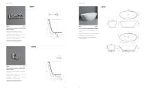 BATHTUBS-10