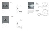 Collection Bathtubs-10