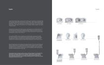 Collection Lante-5