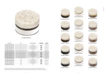 Macarons - Charm-7