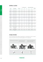 door products brochure-20