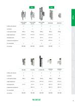 door products brochure-7