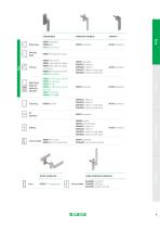 handles collection brochure-5