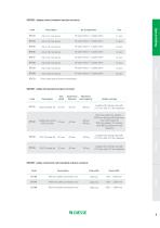 sliding products brochure-9