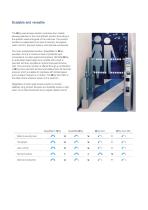 Gunnebo QPay-3