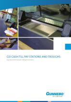Paystations and Troughs-1