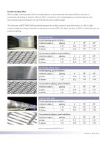 Architectural Mesh. Building Envelope and noble Sun Protection. - 5