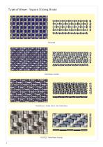 Brochure Woven Wire Cloth Terminology, Types of Weave and Apertures-4