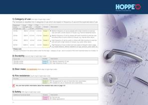 Guide to Specification for Architects - 11