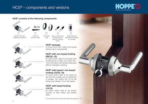 HCS® - the HOPPE Compact System - 9