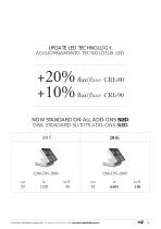 GENERAL CATALOGUE 2017-33