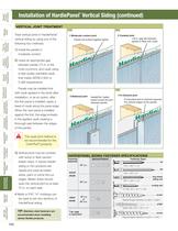 HZ10™-HardiePanel pg. 99-105 - 3