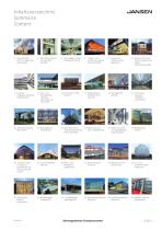 Architecture Catalogue - Facade systems - 3