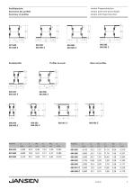 catalogue Janisol anti-finger-trap door-9