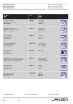 catalogue Jansen-Economy 50 windows - 6