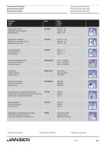 catalogue Jansen-Economy 60 doors - 5