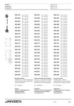 catalogue VISS Fire DV - 13