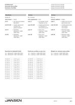Jansen-Economy 50 E30-11