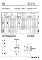 VISS BASIC CATALOGUE - 8