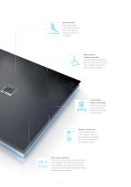 Fundo-Top Primo, Plano & Riolito neo-5