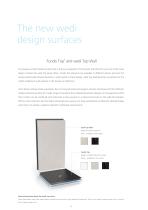 Fundo Top Slim-Kit Apratical complete set for the perfect shower-15