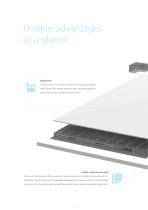 Fundo Top Slim-Kit Apratical complete set for the perfect shower-4