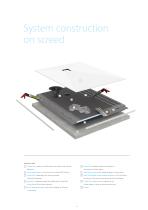 Fundo Top Slim-Kit Apratical complete set for the perfect shower-6