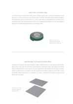 Innovataions in 2020-12