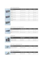 wedi benches and niches - 15